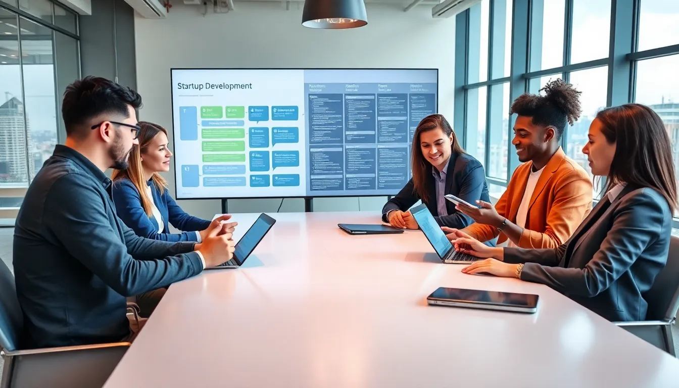 Startup Software Development: Building Tomorrow's Tech Today ...